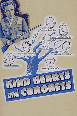 Kind Hearts and Coronets-fmovies