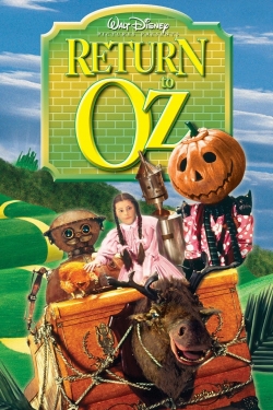 Return to Oz-fmovies