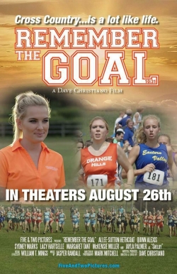 Remember the Goal-fmovies