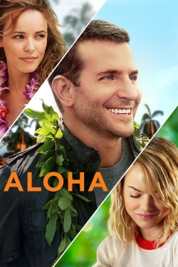 Aloha-fmovies