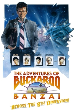 The Adventures of Buckaroo Banzai Across the 8th Dimension-fmovies
